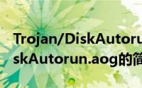 Trojan/DiskAutorun.aog（关于Trojan/DiskAutorun.aog的简介）