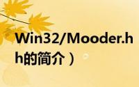 Win32/Mooder.h（关于Win32/Mooder.h的简介）