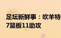 足坛新鲜事：吹羊特雷杨34投17中爆砍48分7篮板11助攻