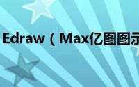 Edraw（Max亿图图示怎么绘制比利时地图）
