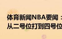 体育新闻NBA要闻：纳斯威金斯很全能他能从二号位打到四号位