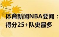体育新闻NBA要闻：特雷-杨季后赛半场三次得分25+队史最多