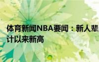 体育新闻NBA要闻：新人辈出本赛季季后赛收视率创下有统计以来新高