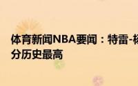 体育新闻NBA要闻：特雷-杨季后赛生涯分区决赛首秀砍48分历史最高
