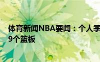 体育新闻NBA要闻：个人季后赛生涯新高卡佩拉全场狂揽19个篮板