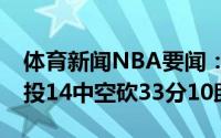 体育新闻NBA要闻：难阻失利霍勒迪全场25投14中空砍33分10助攻