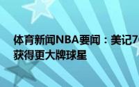 体育新闻NBA要闻：美记76人此前未全力追求洛瑞因想要获得更大牌球星
