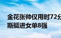 金花张帅仅用时72分钟便直落两盘淘汰迪亚斯挺进女单8强