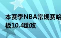 本赛季NBA常规赛哈登场均得到24.8分5.1篮板10.4助攻