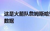 这是火箭队詹姆斯哈登上一场对阵国王队时的数据