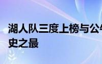 湖人队三度上榜与公牛队同样三次上榜成为历史之最