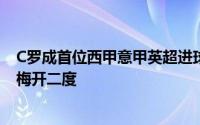 C罗成首位西甲意甲英超进球超50球员 本场比赛中C罗实现梅开二度