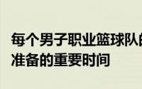 每个男子职业篮球队的夏季都是为下个赛季做准备的重要时间