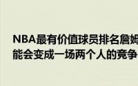 NBA最有价值球员排名詹姆斯在安特托昆波的范围内 这可能会变成一场两个人的竞争