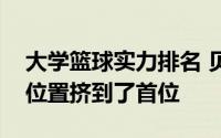大学篮球实力排名 贝勒将杜克大学从第一的位置挤到了首位