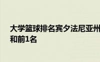 大学篮球排名宾夕法尼亚州立大学继续获胜 保持在前25名和前1名