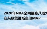 2020年NBA全明星赛八项大胆预测 包括勒布朗詹姆斯帮助安东尼戴维斯赢得MVP
