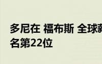 多尼在 福布斯 全球薪水最高运动员榜单上排名第22位