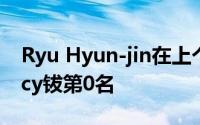 Ryu Hyun-jin在上个月中旬被评为全国联赛cy钹第0名