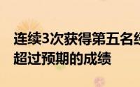 连续3次获得第五名经理金泰婉感谢团队取得超过预期的成绩