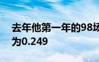 去年他第一年的98场比赛中他的平均击球率为0.249