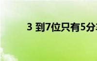 3 到7位只有5分车K联赛2轮19分