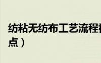 纺粘无纺布工艺流程视频（纺粘无纺布工艺特点）