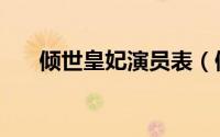 倾世皇妃演员表（倾世皇妃剧情简介）