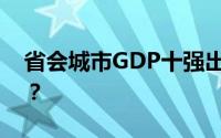 省会城市GDP十强出炉 你的城市上榜了吗？？