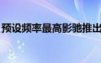 预设频率最高影驰推出GTX650骨灰黑将显卡