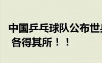 中国乒乓球队公布世乒赛参赛名单！众望所归 各得其所！！