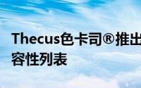 Thecus色卡司®推出最新的WDRed™硬碟相容性列表