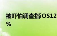 被吓怕调查指iOS12首48小时升级率只有10%