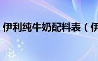 伊利纯牛奶配料表（伊利纯牛奶的配料成分）