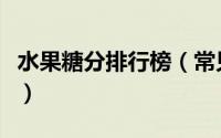 水果糖分排行榜（常见水果含糖量排行是什么）