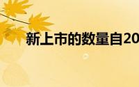 新上市的数量自2013年以来跃升最多