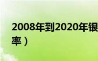 2008年到2020年银行利率（2008年银行利率）