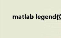 matlab legend位置（htc legend）