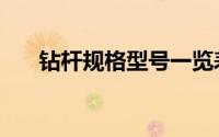 钻杆规格型号一览表（钻杆规格型号）