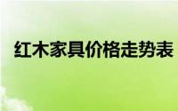 红木家具价格走势表（红木家具价格走势）