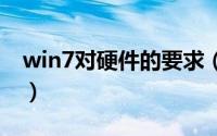 win7对硬件的要求（windows7的硬件要求）