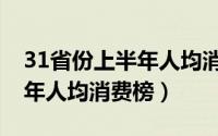 31省份上半年人均消费榜喀什（31省份上半年人均消费榜）