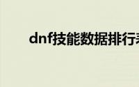 dnf技能数据排行表（dnf基本技能）
