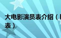 大电影演员表介绍（巴拉拉小魔仙大电影演员表）