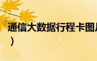 通信大数据行程卡图片（通讯大数据卡行程卡）