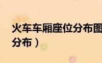 火车车厢座位分布图 二等座（火车车厢座位分布）