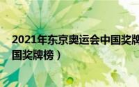 2021年东京奥运会中国奖牌榜安徽（2021年东京奥运会中国奖牌榜）