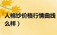 人棉纱价格行情曲线（人棉纱未来发展空间怎么样）