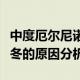 中度厄尔尼诺事件是什么意思？厄尔尼诺与暖冬的原因分析