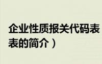 企业性质报关代码表（关于企业性质报关代码表的简介）